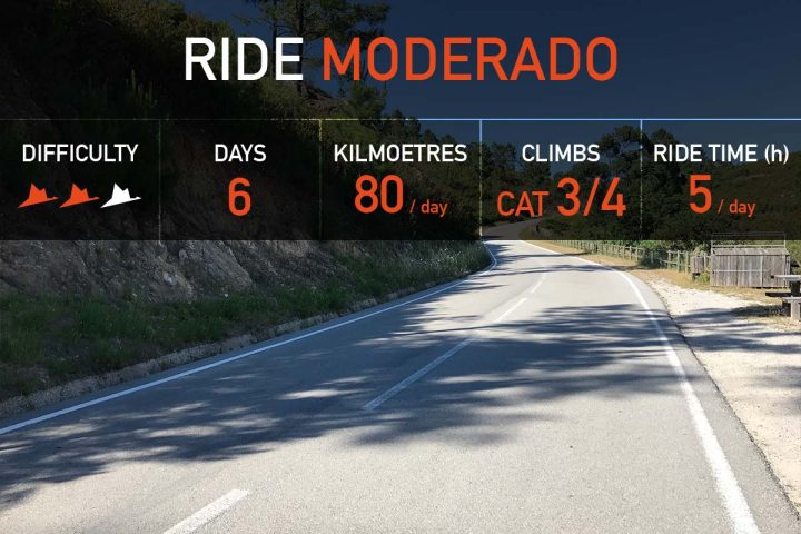 Ride Moderado